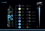 ZviZZer PC 5000 Pre Cut Полировальная паста высокоабразивная, 250ml