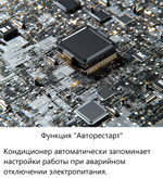 Кондиционер Loriot Neon LAC IN-18TA