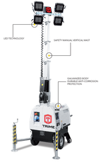 Мобильная мачта освещения TRIME X-CITY 4X160W LED (5,5м) светодиодная