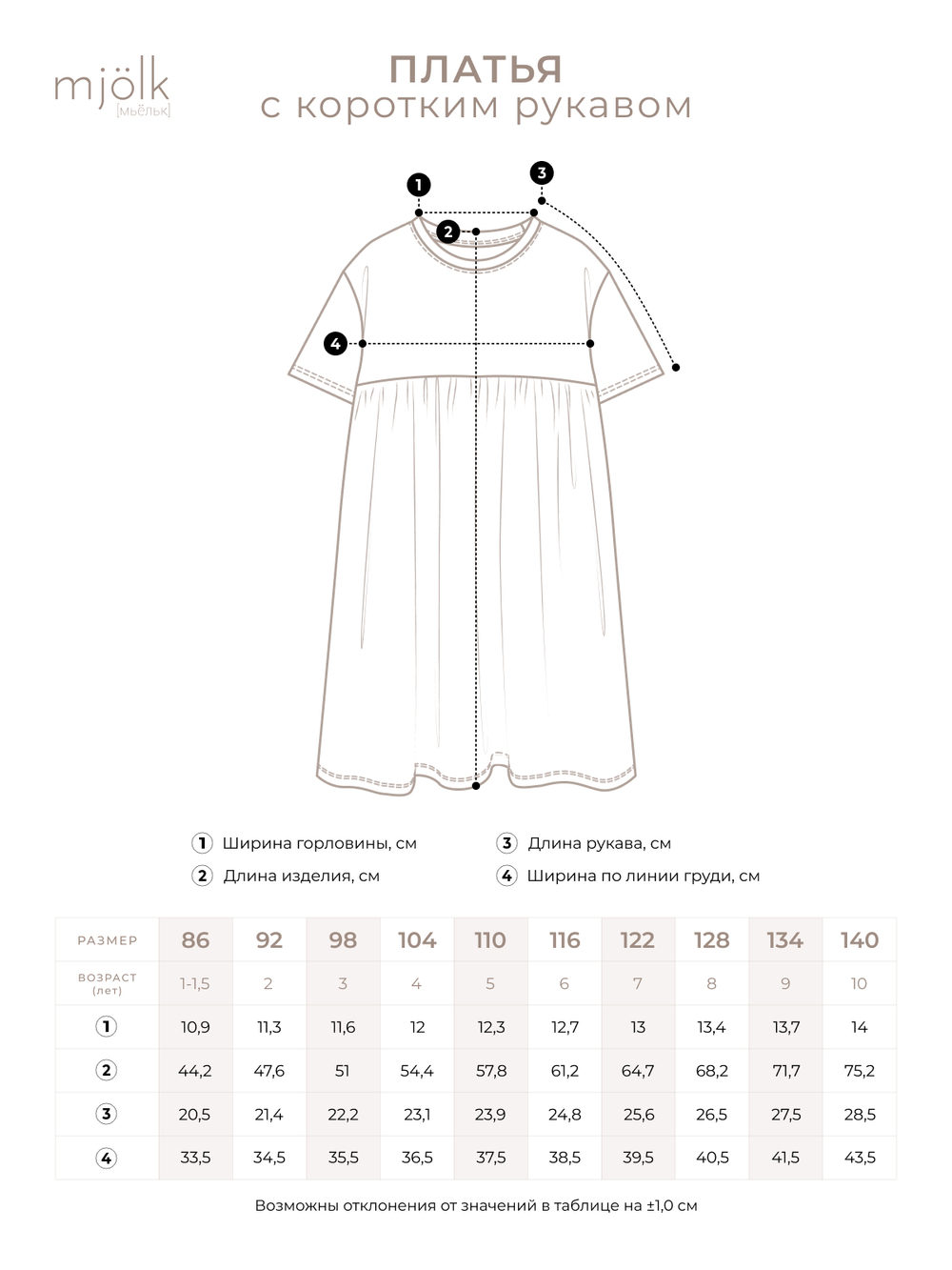 Платье оверсайз с коротким рукавом Mjölk Strawberry
