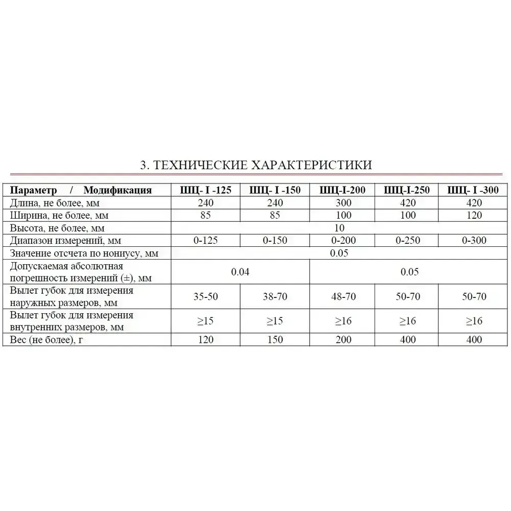 Штангенциркуль металлический ШЦ-1-150-0,05 АЛЬФА-НДТ с калибровкой, в кейсе, 150мм