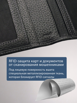 213 R - Обложка для документов с RFID защитой