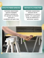 Акриловая краска для мебели и дерева желтая 1 литр