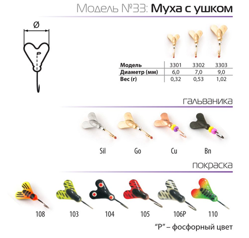Мормышка вольфрамовая Spider 3302 &quot;Муха с ушком&quot; (7мм, 0.53гр)