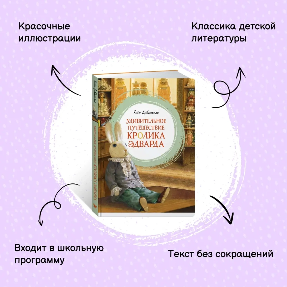 Удивительное путешествие кролика Эдварда