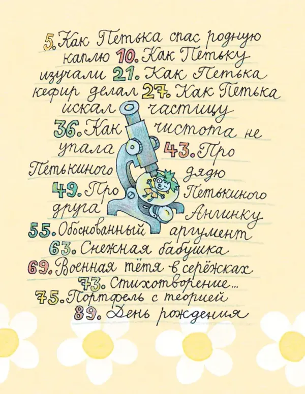 Петька-микроб