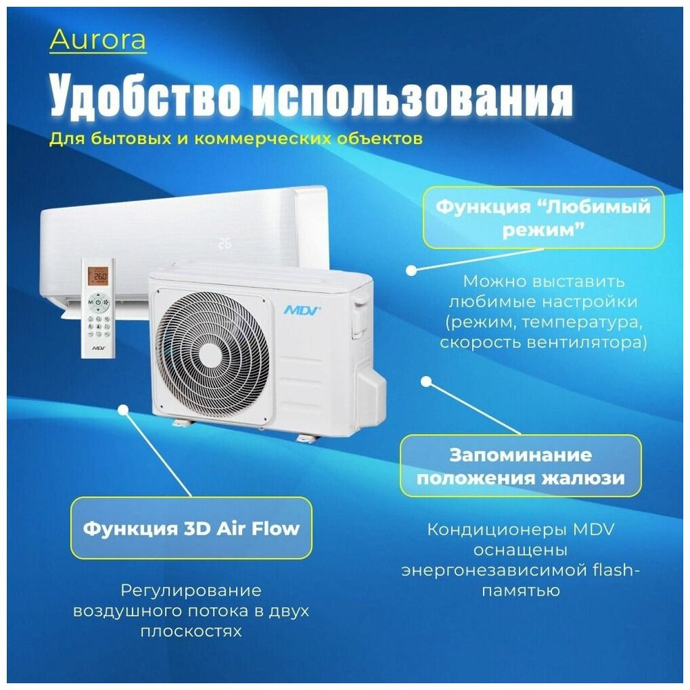 Сплит-система MDV Aurora Desing On/Off 07 с Wi-Fi модулем (кондиционер настенный) MDSA-07HRN8/MDOA-07HN8