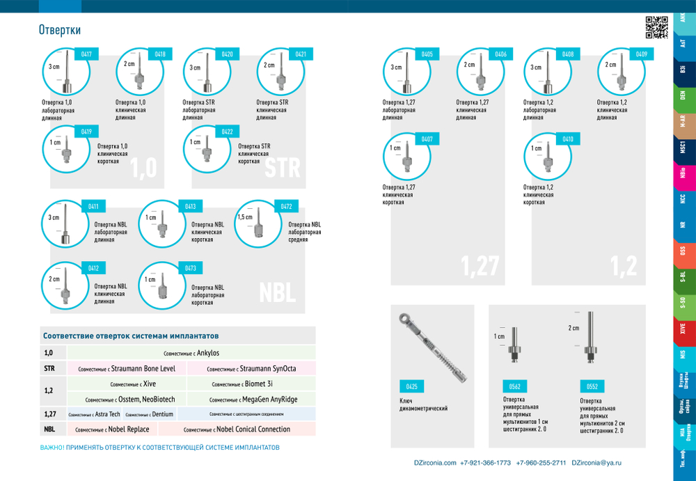 Отвертки 1,27 Astra Tech, Implantium, Dentium, Impro, Mis, Alpha Bio, BioHorizons, Adin, Zimmer, SGS, Hi tech, Implay, Noris, Bego Semados, Dentis, Root, Alpha Dent (клинические и лабораторные)
