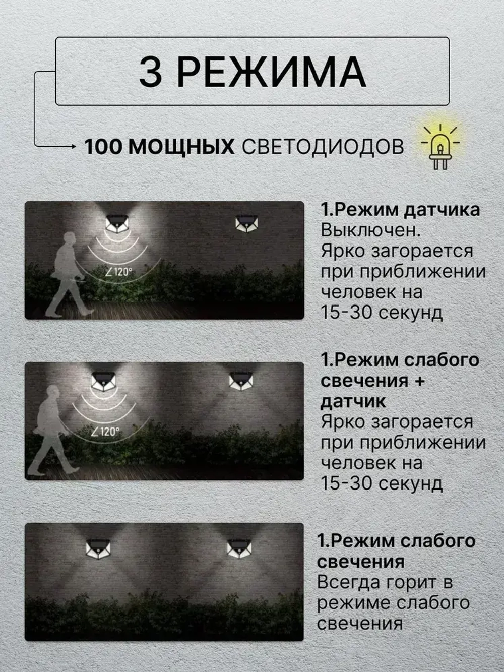 Беспроводной светодиодный светильник / прожектор с 100 LED лампами на солнечной батарее и датчиком движения