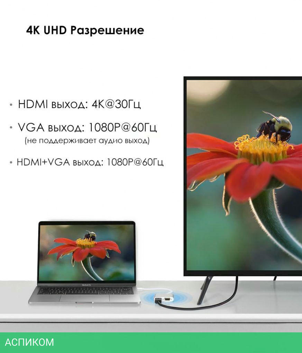 Конвертор сигнала UGREEN CM162-50505 Silver (50505)