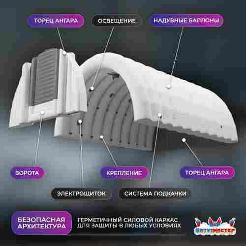 Надувной развлекательный ангар «Дом Развлечений», 30×15×10 м