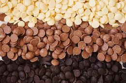 Шоколад и какао-продукты