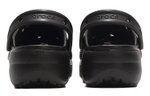 Crocs Classic Clog (Женская размерная сетка)