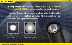 Фонарь Nitecore MT06