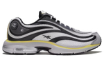 Кроссовки Reebok Rbk Premier