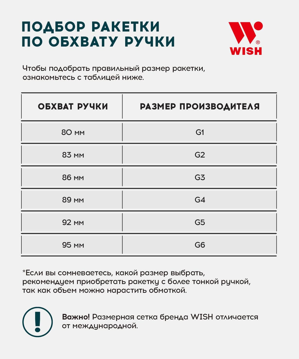 Набор для бадминтона Fusiontec 770K, 2 ракетки, синий/зеленый