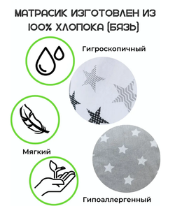 Вкладыш - матрасик МИНИ в стульчик для кормления, универсальный, двухсторонний