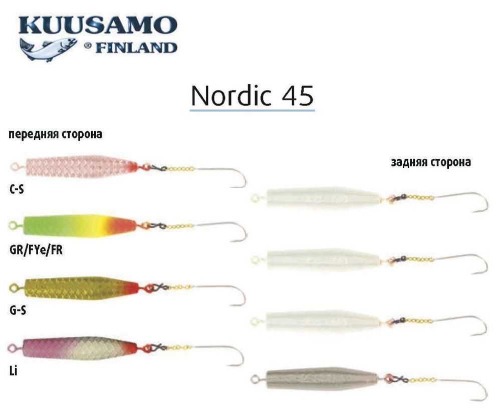 Блесна для рыбалки вертикальная зимняя Kuusamo Nordic