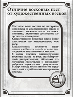 Патинирующая восковая паста «Примула» (Pearl)