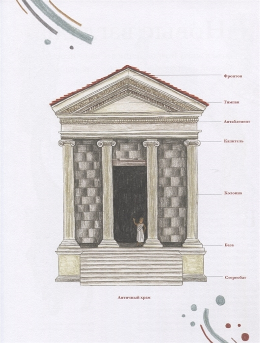 В поисках совершенства. Искусство эпохи Возрождения