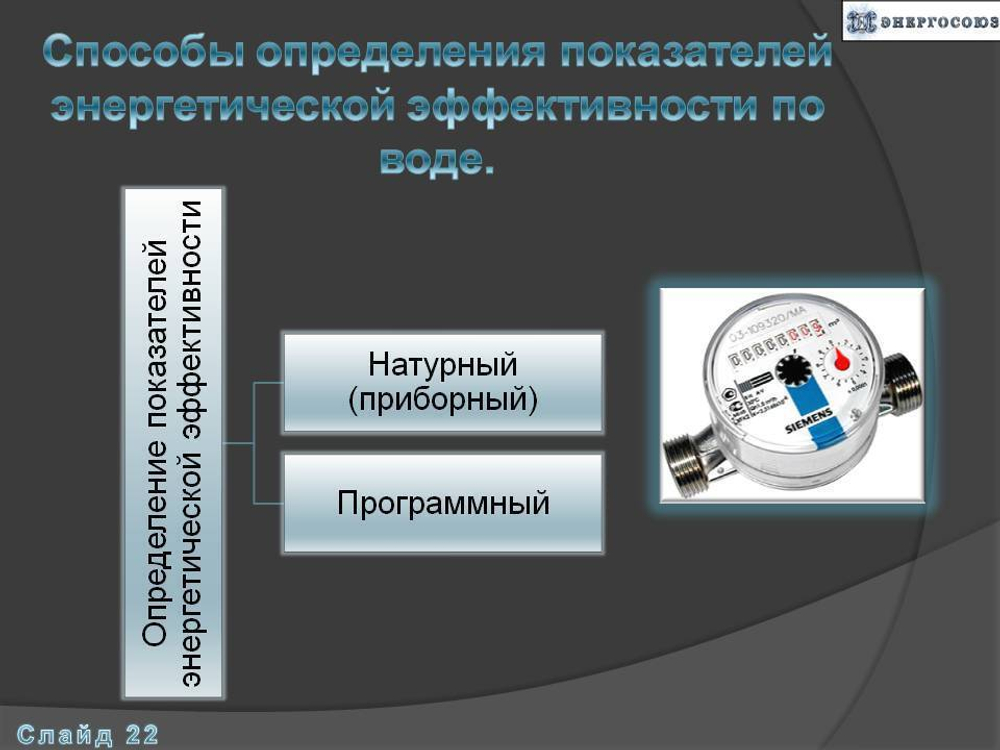 Программа энергосбережения государственного учреждения