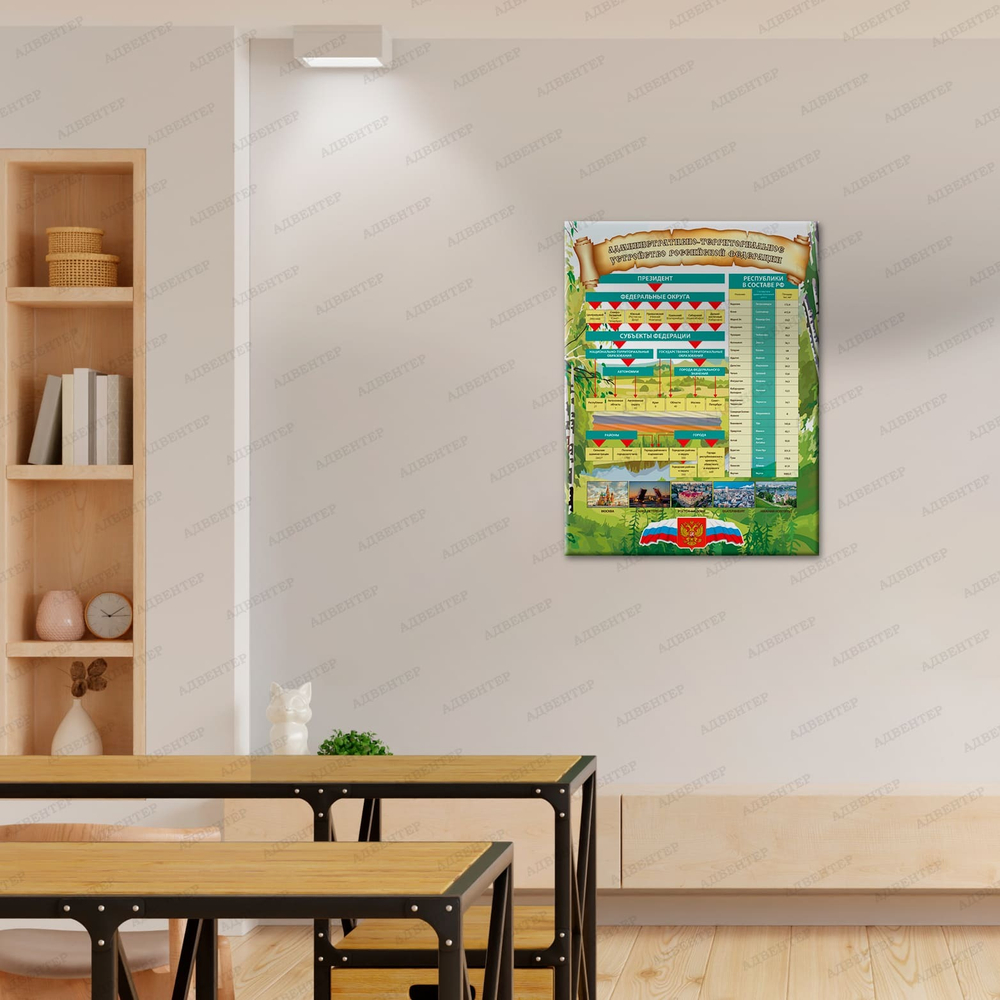 Стенд История России. Административно-территориальное устройство Российской Федерации 2559