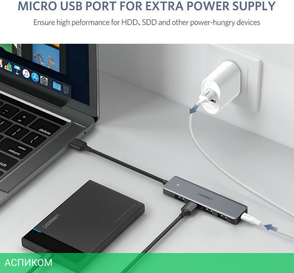 USB-хаб Ugreen CM219-50985 (50985)