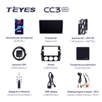 Teyes CC3 2K 9"для Mazda MX-5 III 3 NC 2008-2015
