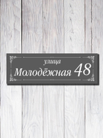 Табличка адресная УФ-25