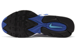 Кроссовки Nike Air Max Triax 96