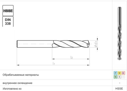 Сверло DIN-338 8,80 HSSCo5 INOX w2-101811-0880