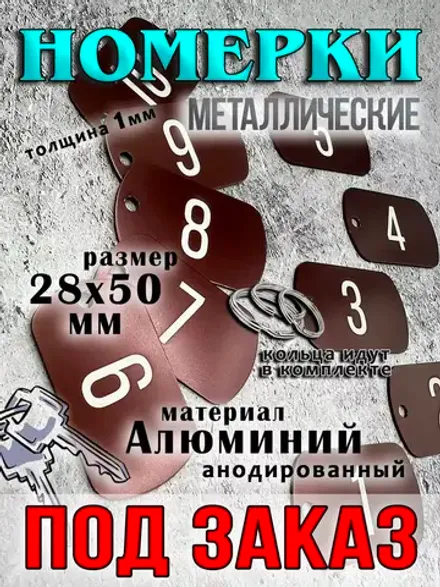 Номерки на ключи (на заказ)