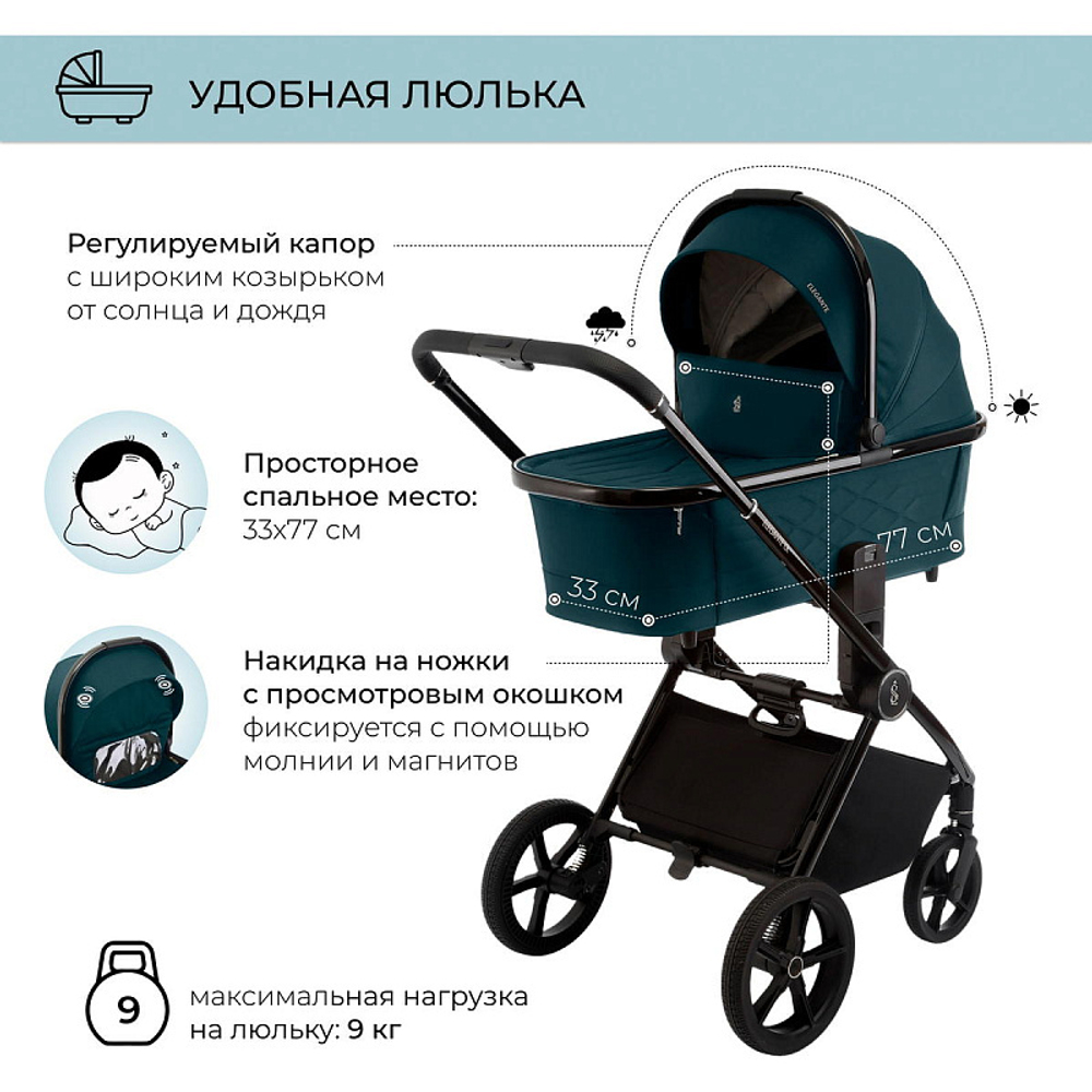 Детская коляска Sweet Baby Elegante 3 в 1 SBL GL Blue