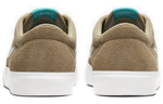 Кроссовки Nike Sb Chron Slr