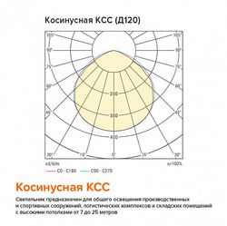 Светодиодный светильник WOLTA PRO ТАЙФУН ДСП06-200-002-6К