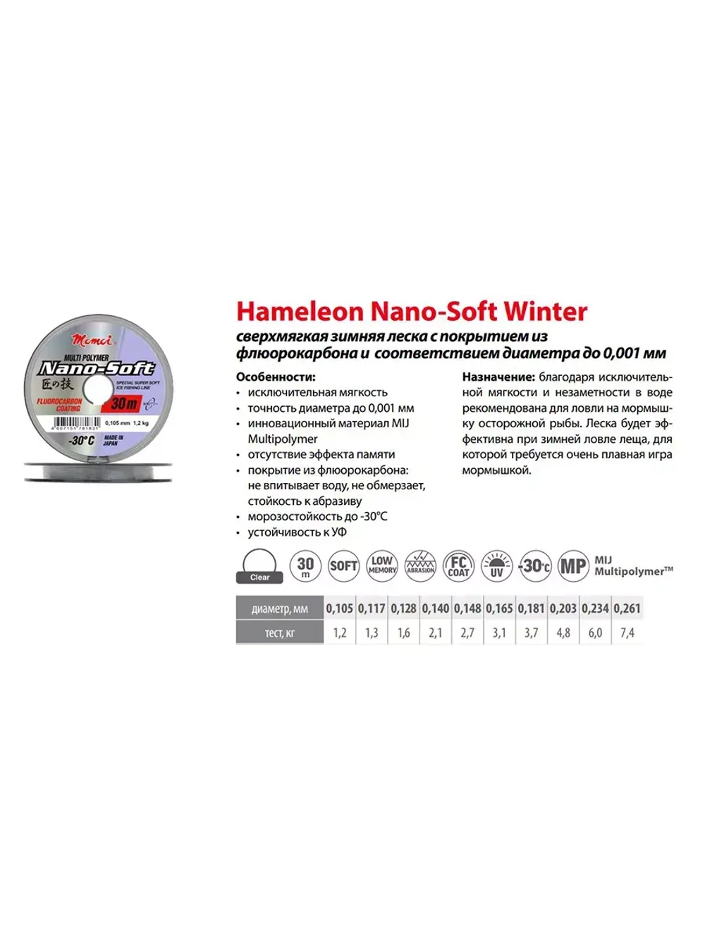 Монофильная леска для рыбалки Momoi Nano-Soft Winter