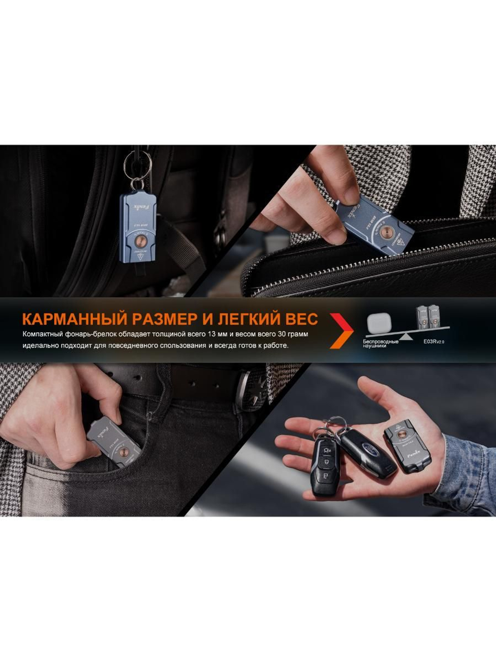 Фонарь Fenix тактический PD36R ACE 3000 люмен