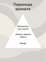 Отдушка - Манго