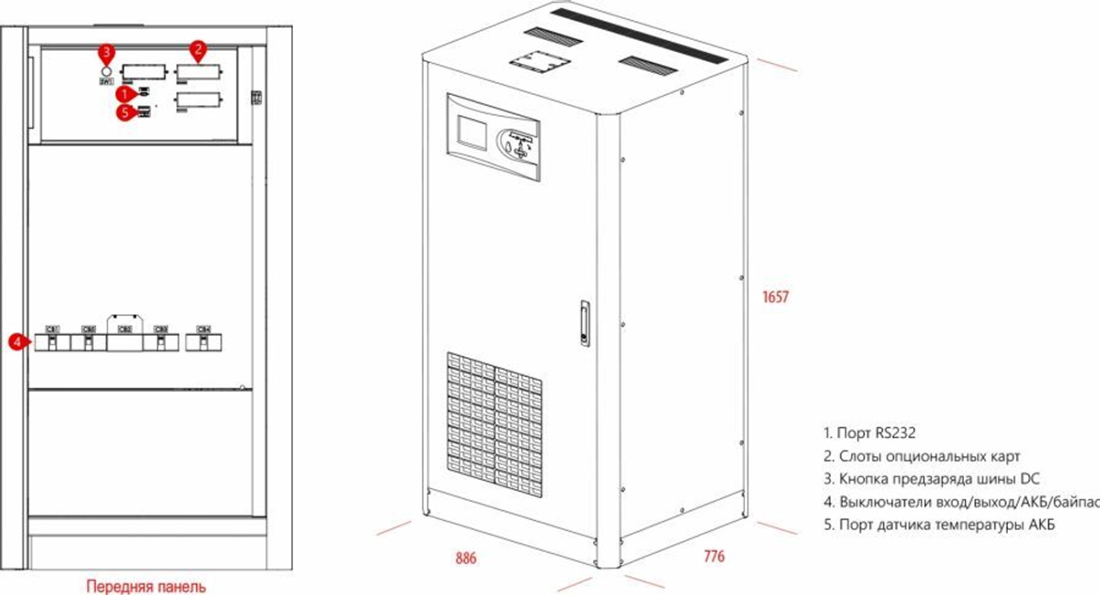 Напольный ИБП Makelsan BX33100
