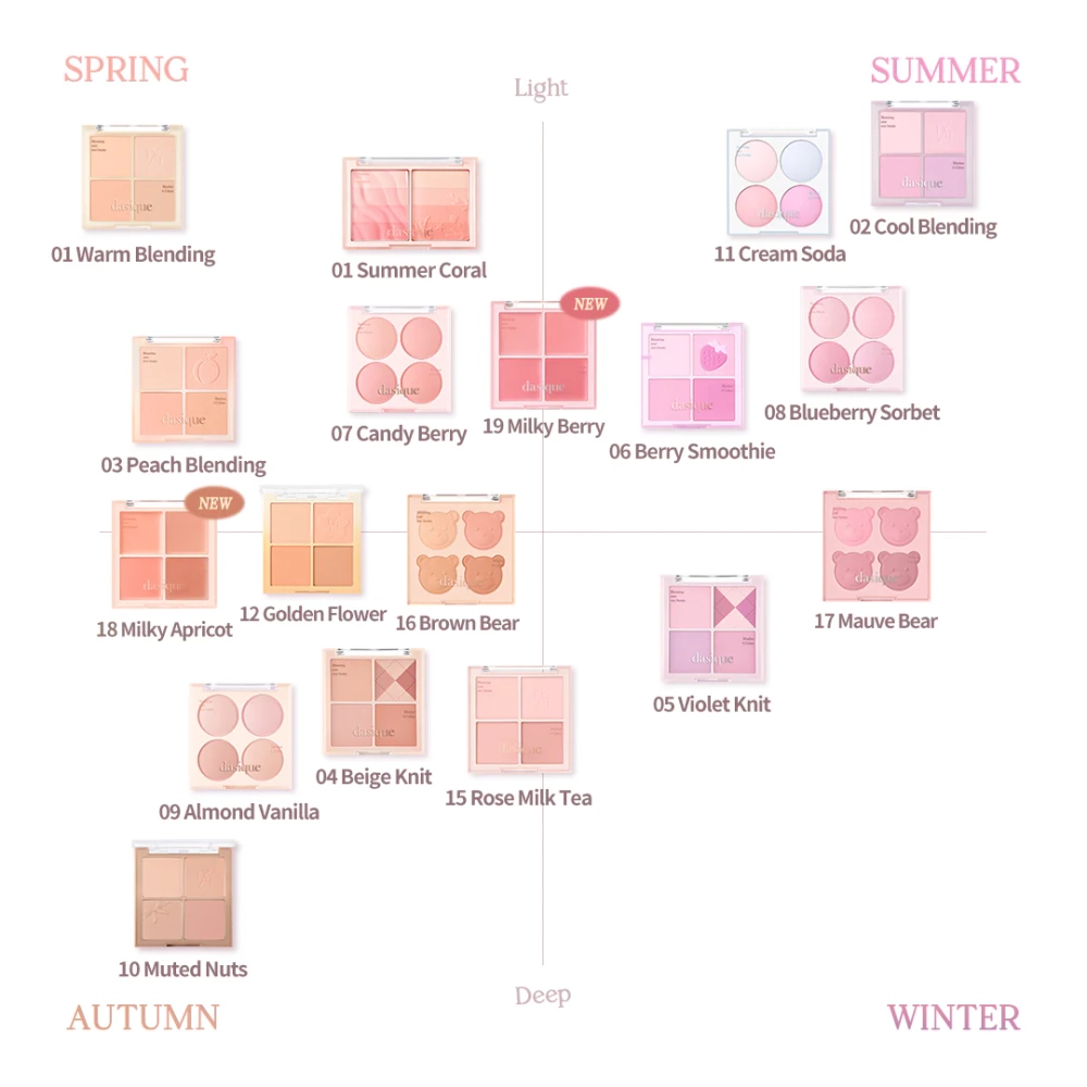 Dasique Blending Layer Cheek 01 Summer Coral