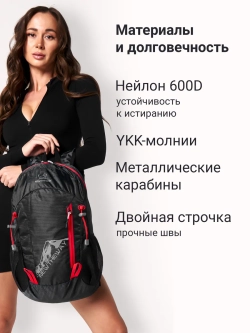 Рюкзак компактный повседневный утльтралегкий