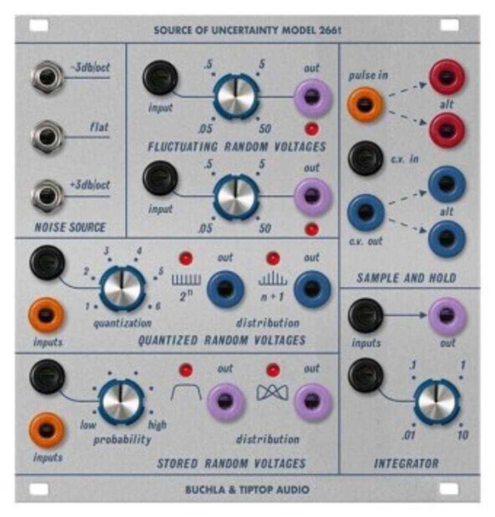 Tiptop & Buchla 266t Source of Uncertainty