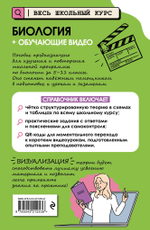 Биология (+ обучающие видео)