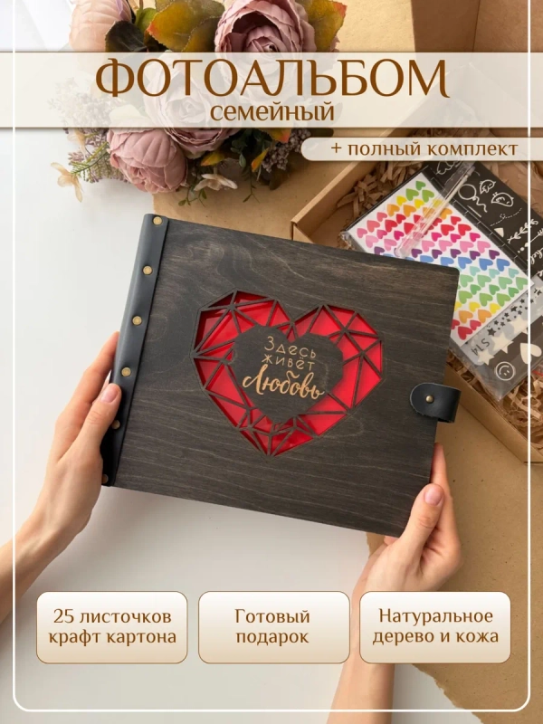 Семейный фотоальбом для фото