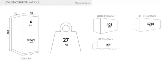 Mio