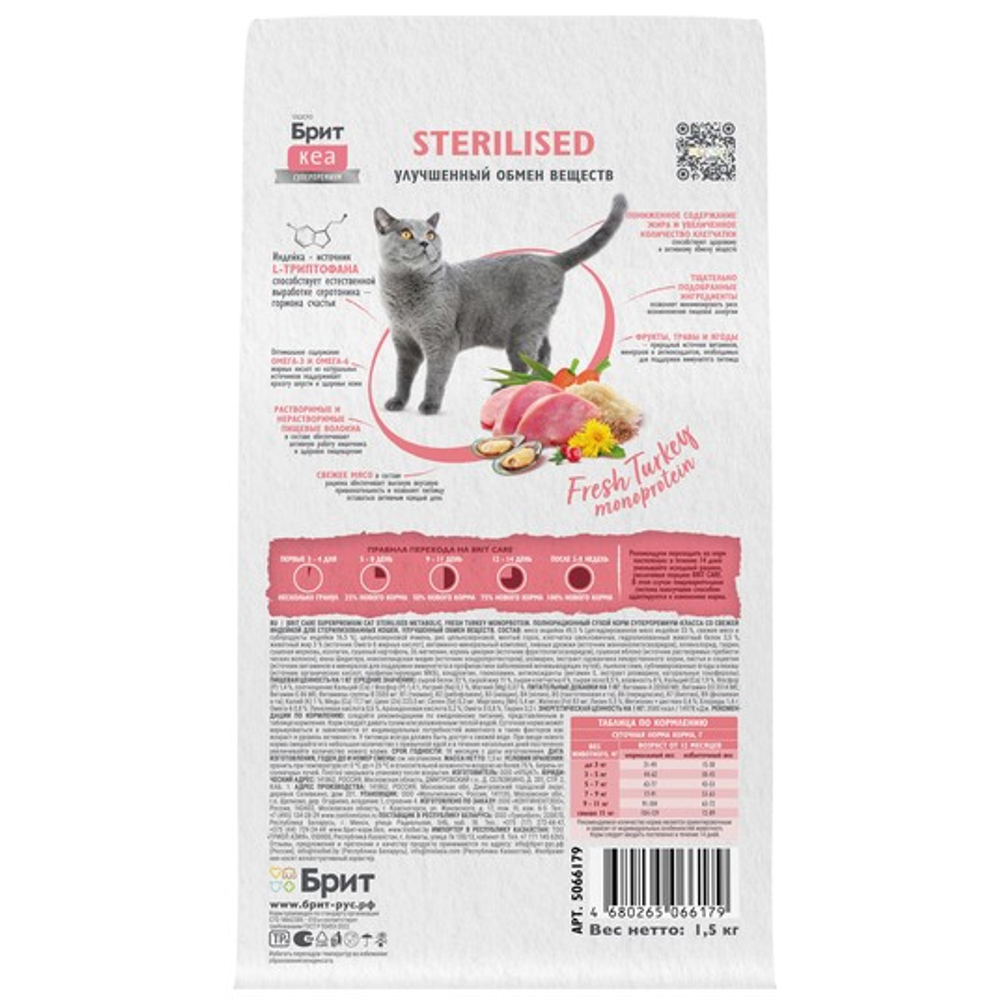 Корм для кошек сухой BRIT CARE с индейкой для стерилизованных кошек Cat Sterilised MONOPROTEIN Metabolic,1,5 кг