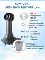 Турбодефлектор TD160, вент. выход утепленный высотой Н-500 с переходом D110, проходной элемент универсальный