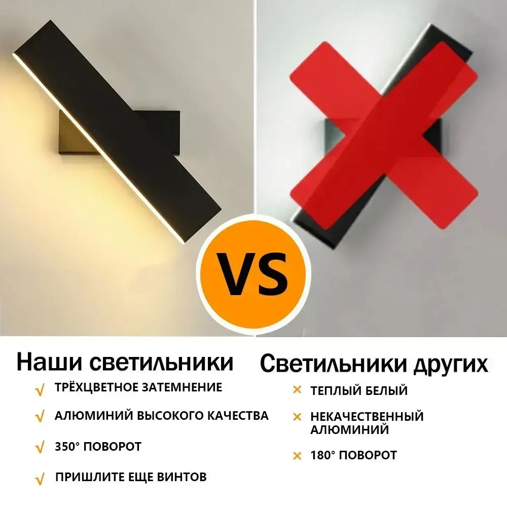 Светодиодный настенный светильник, трехцветный с затемнением, черный, крепежные винты