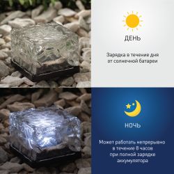 Светильник уличный ЭРА ERASF024-20 Камень на солнечной батарее | Садовые декоративные светильники