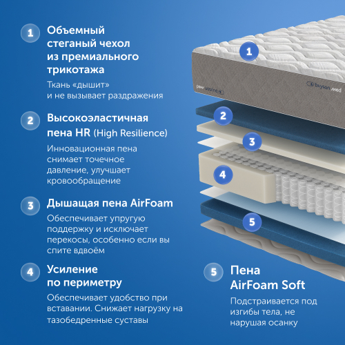 Матрас ProHarmony, 27 см, двусторонний, независимые пружины